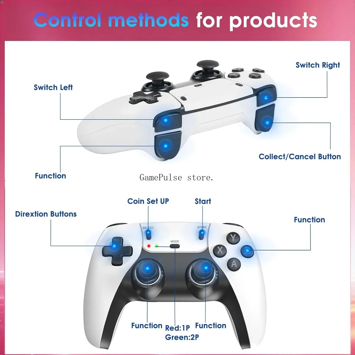Konsol Game Retro Nirkabel Bar - Retro Gaming Hdmi Stick ulasan dan harga