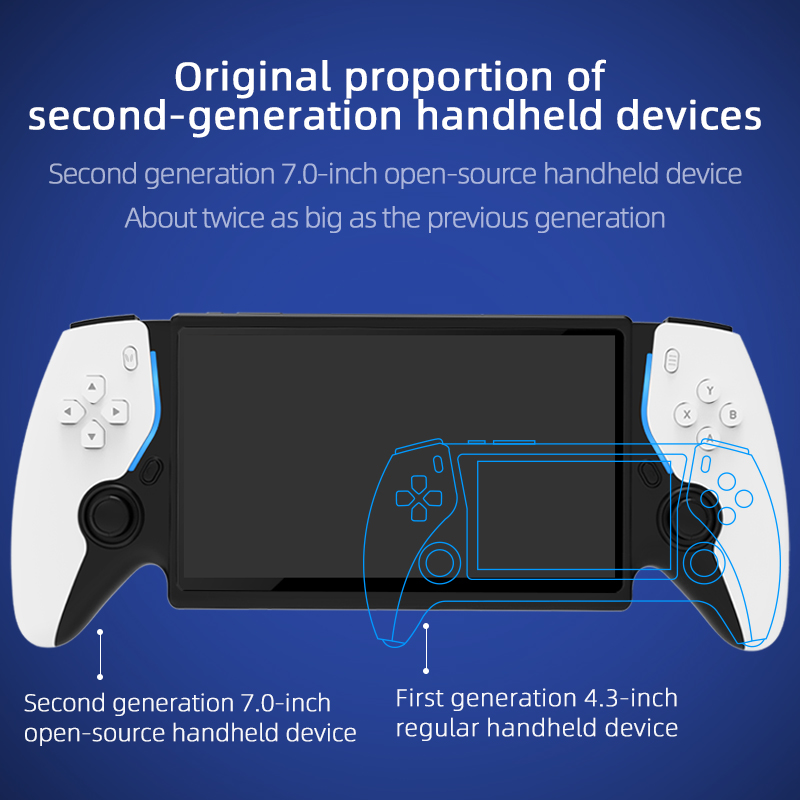 HC8000 Retro Gaming Handheld L - Retro Gaming For Tv ulasan dan harga