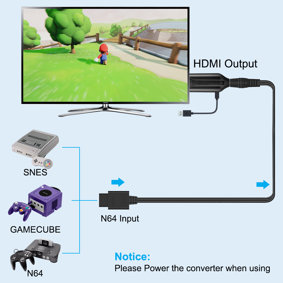 Adaptor konverter kabel kompat - Retro Gaming Cable ulasan dan harga
