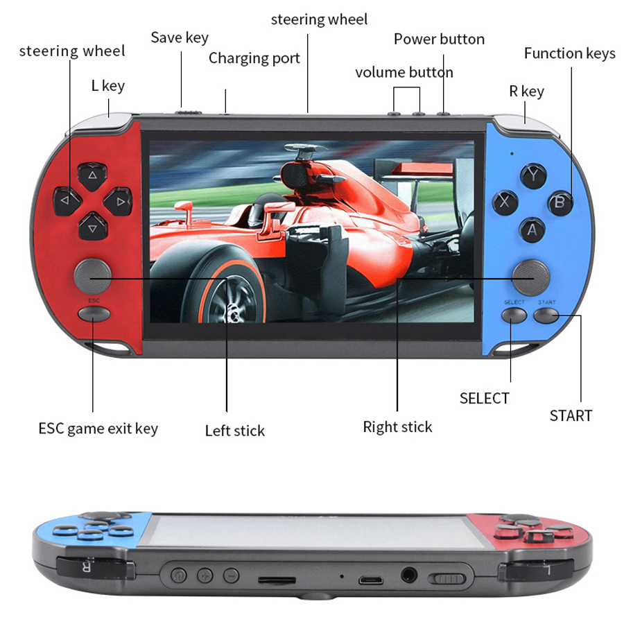 Konsol Video Game Retro portab - Retro Gaming For Tv ulasan dan harga