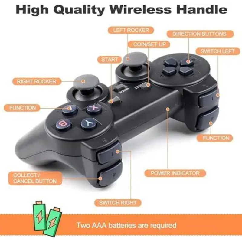 Konsol Game Retro Nirkabel 4K  - Retro Gaming Hdmi Stick ulasan dan harga